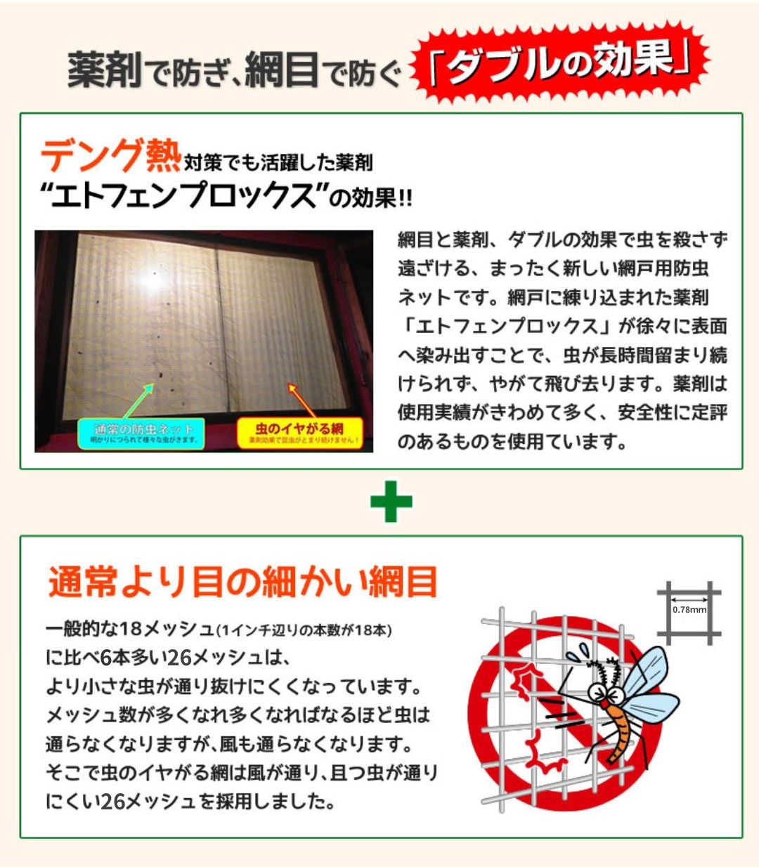 公式 網戸 網戸張り替え 防虫ネット 虫のイヤがる網 26メッシュ 幅90cm×長さ2.3m ブラック グレイ 【ダイオブランド】 関連画像4