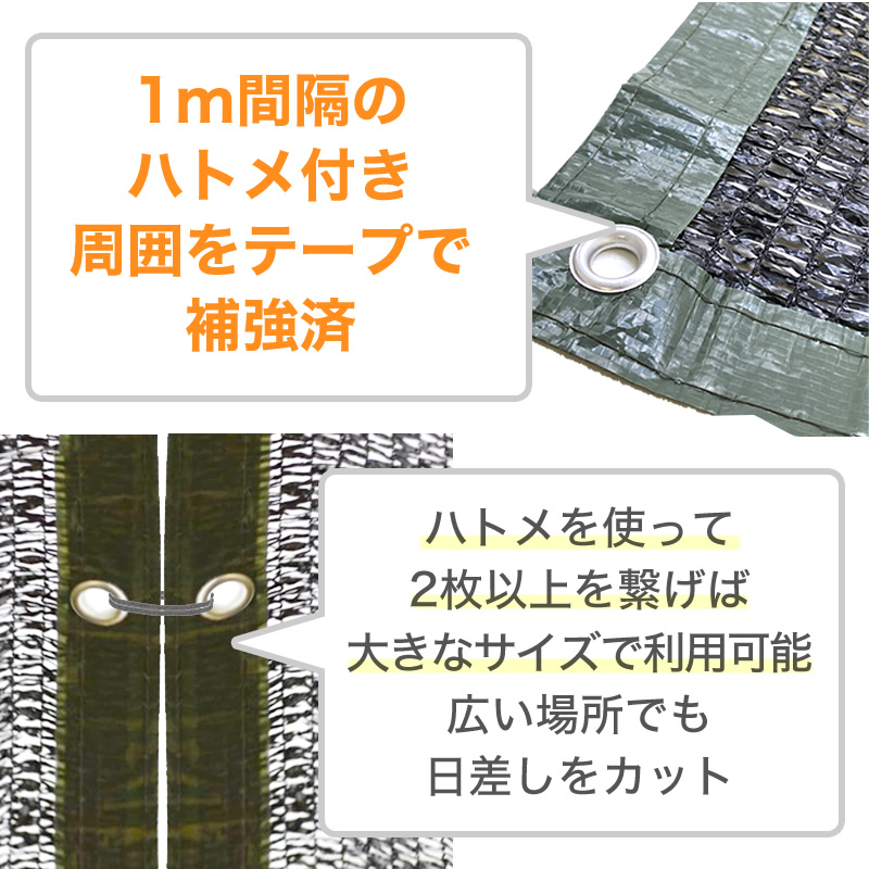 ダイオ 公式 ラッセル遮光網75TH 75％ サイズ 幅2m×長さ6m 黒