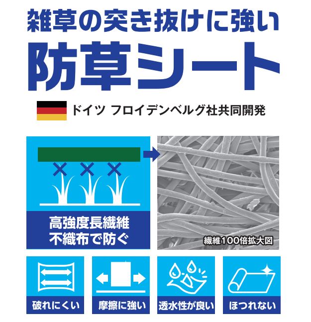 ダイオ 公式 防草シート 強靭な繊維で雑草の突き抜けに強い至高の防草