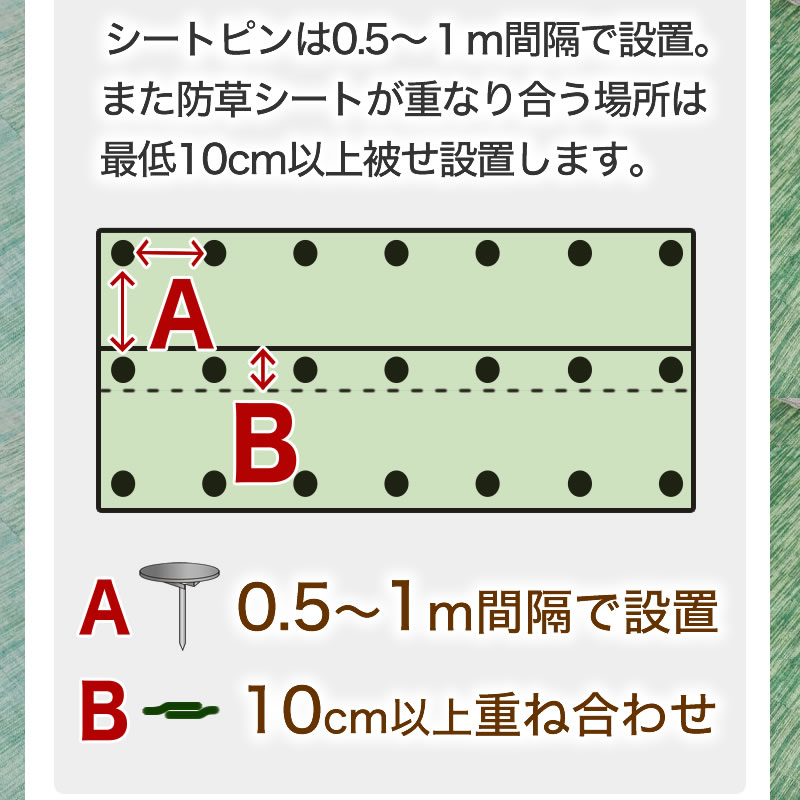 ダイオ 公式 防草シート 強靭な繊維で雑草の突き抜けに強い至高の防草