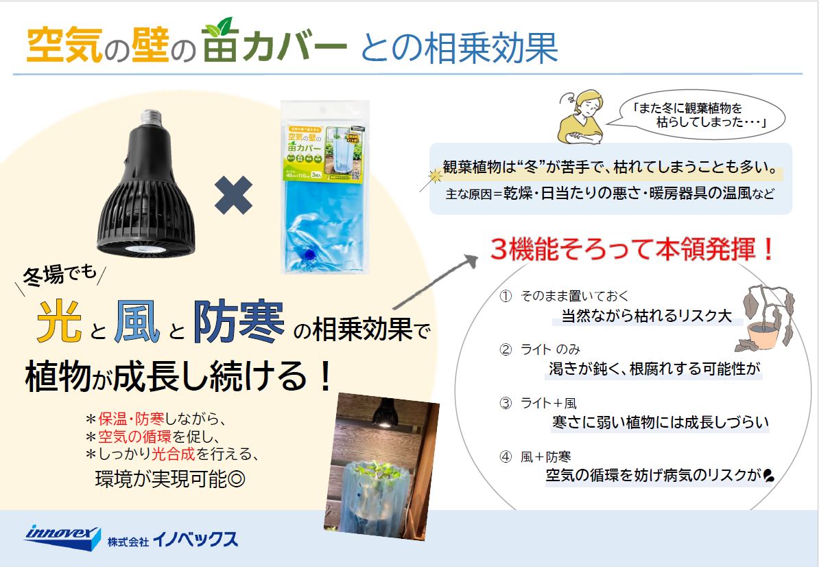 公式 CHISPA 植物育成ライト 観葉植物 育成用 ブラック ファン付 LED