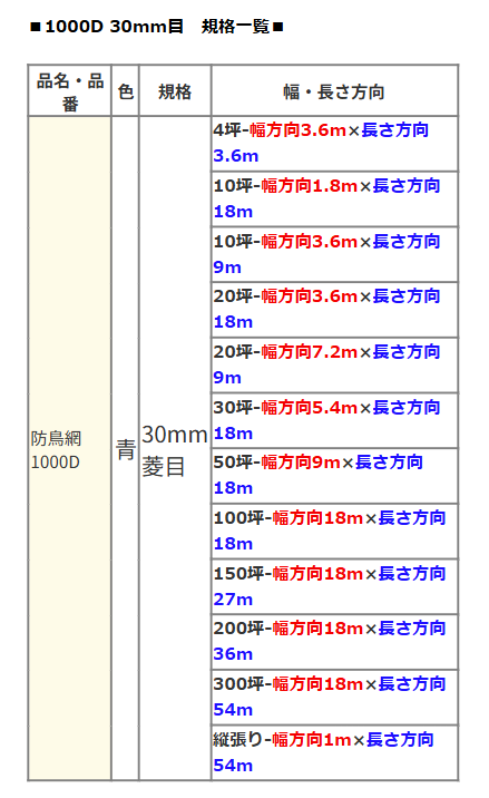 ダイオ 強力防鳥網 ブルー 30mm目 300坪 18mx54m 1000D 農園芸用 糸が
