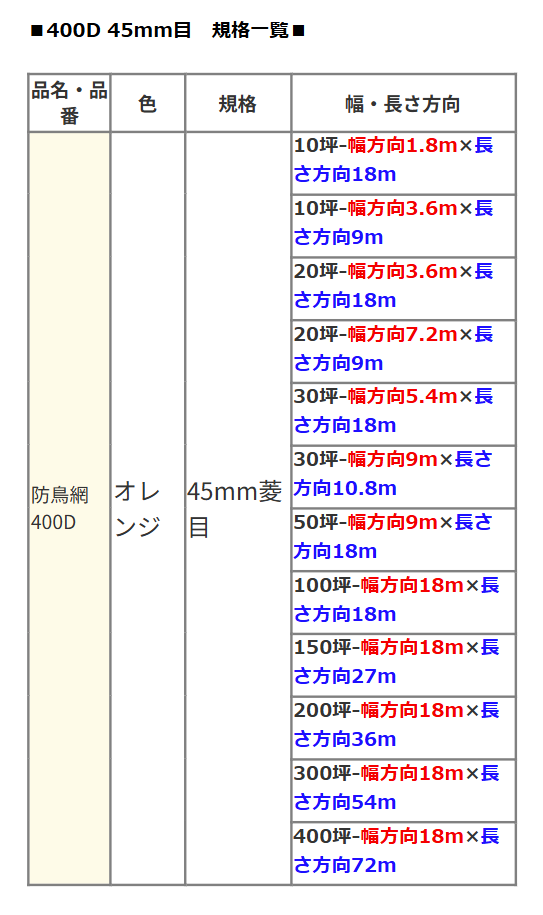 ダイオ 公式 防鳥網 オレンジ 45mm目 20坪 7.2mx9m 400D 農園芸用 車庫