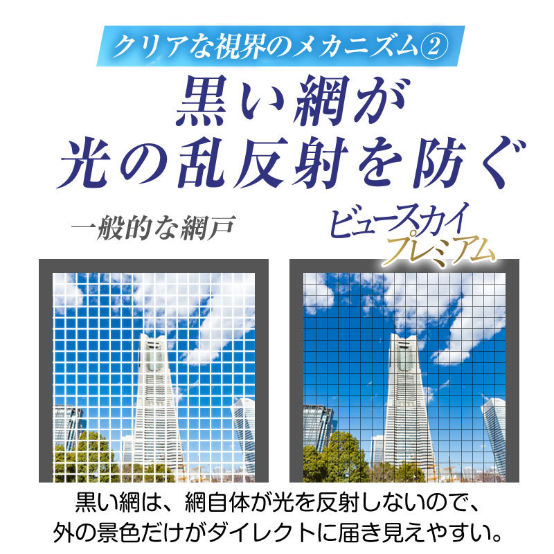ダイオ 網戸張替用 防虫ネット 視界スッキリ ビュースカイプレミアム