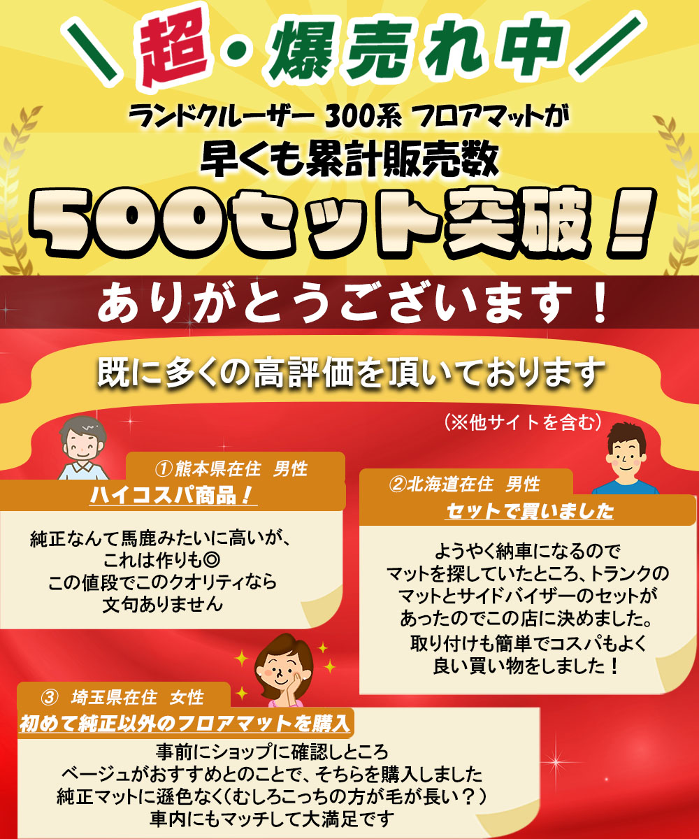 新型ランクル ランドクルーザー 300系 5人乗り【 フロアマット ＆ ドアバイザー 】 VJA300W FJA300W 高級ムートン調 ミンク調 カーマット カー用品 社外新品｜diplanning｜03