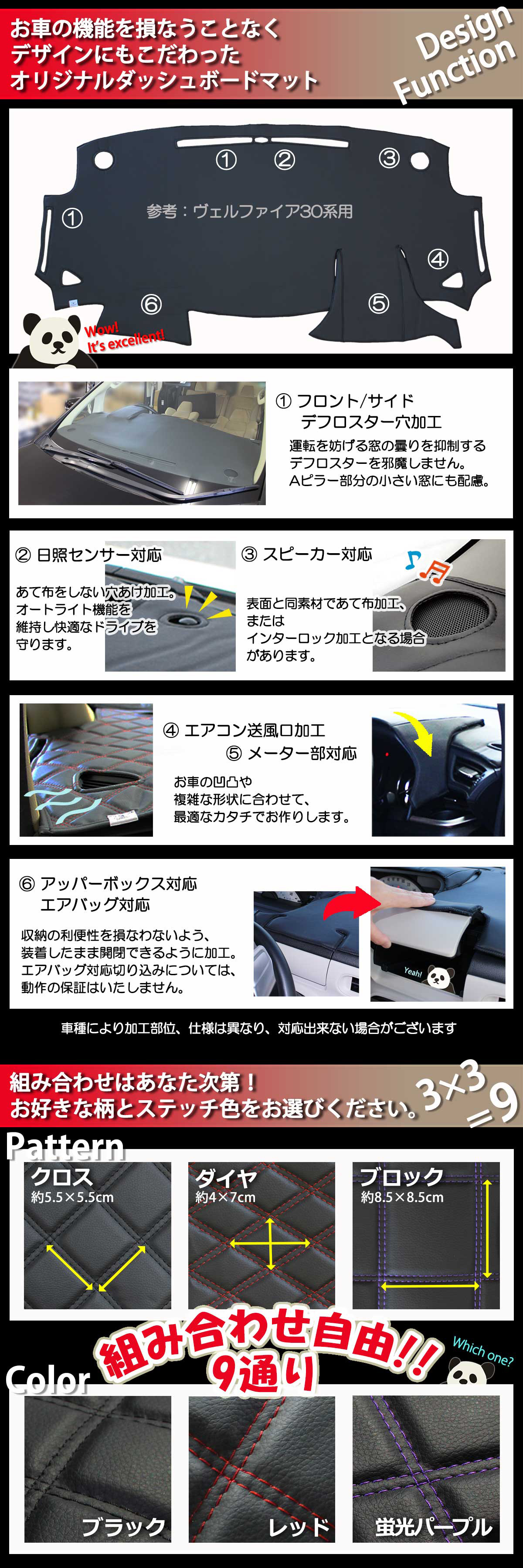 ダッシュボード説明