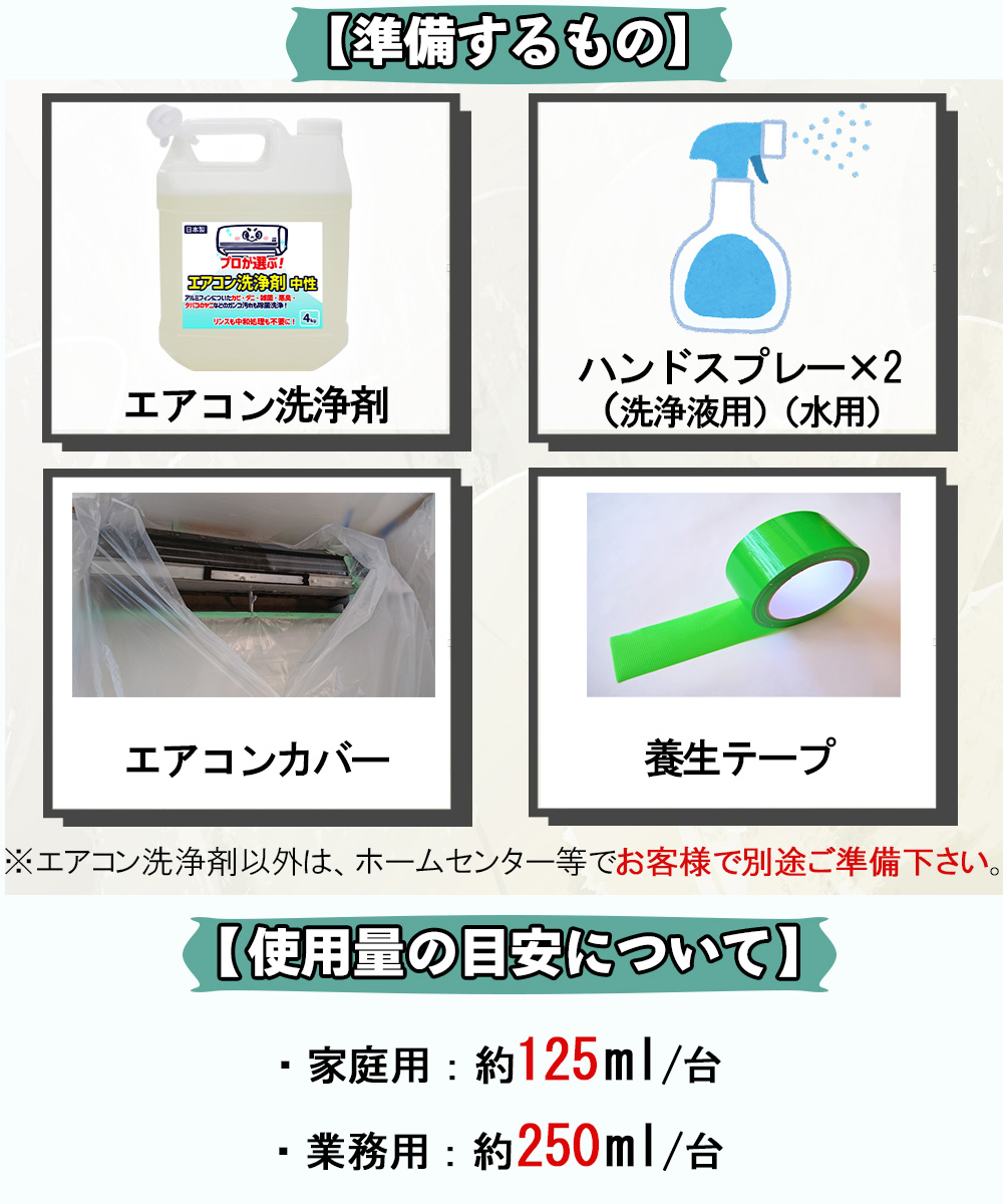 【リピーター様向け】プロが選ぶ エアコン洗浄剤 4kg×4個セット 中性  アルミフィン 強力洗浄 除菌 消臭カビ ダニ ガンコ汚れ 除去 クリーニング｜diplanning｜05