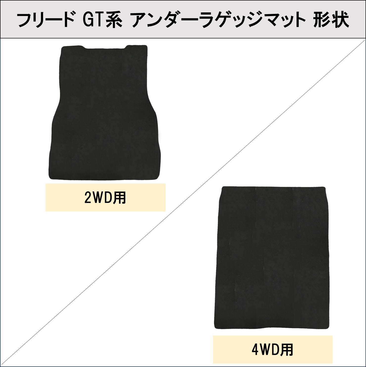 フリード ホンダ 新型フリード GT2 GT4 GT6 GT8 【 5人乗り用 アンダー 