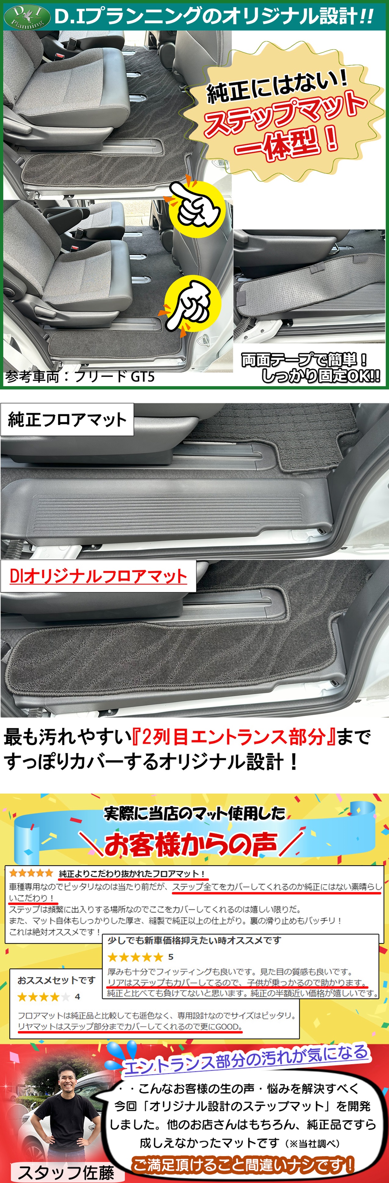 ステップマット説明