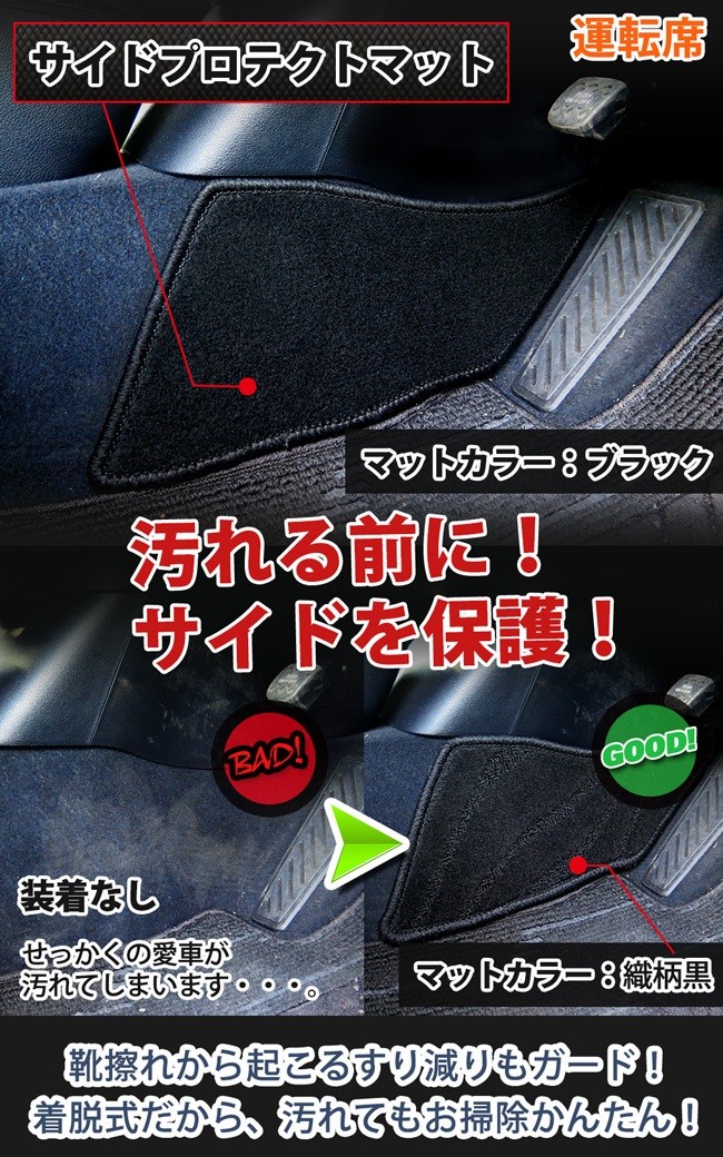 サイドプロテクトマット