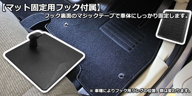 新型 NBOX NBOXカスタム Nボックス N-BOX JF5 JF6 JF3 JF4 フロア