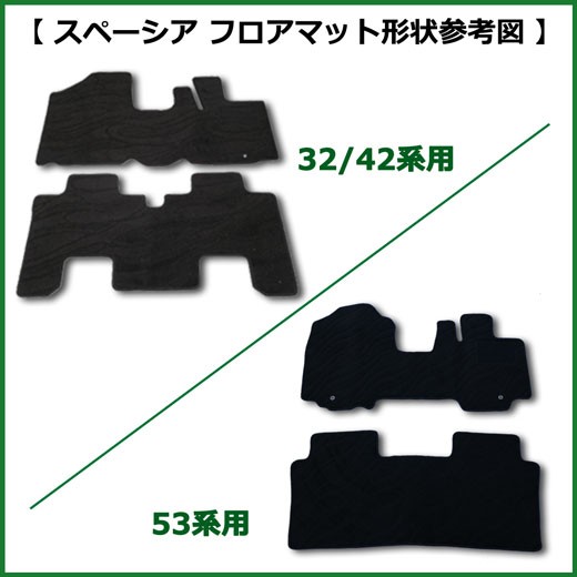 スペーシア形状参考図