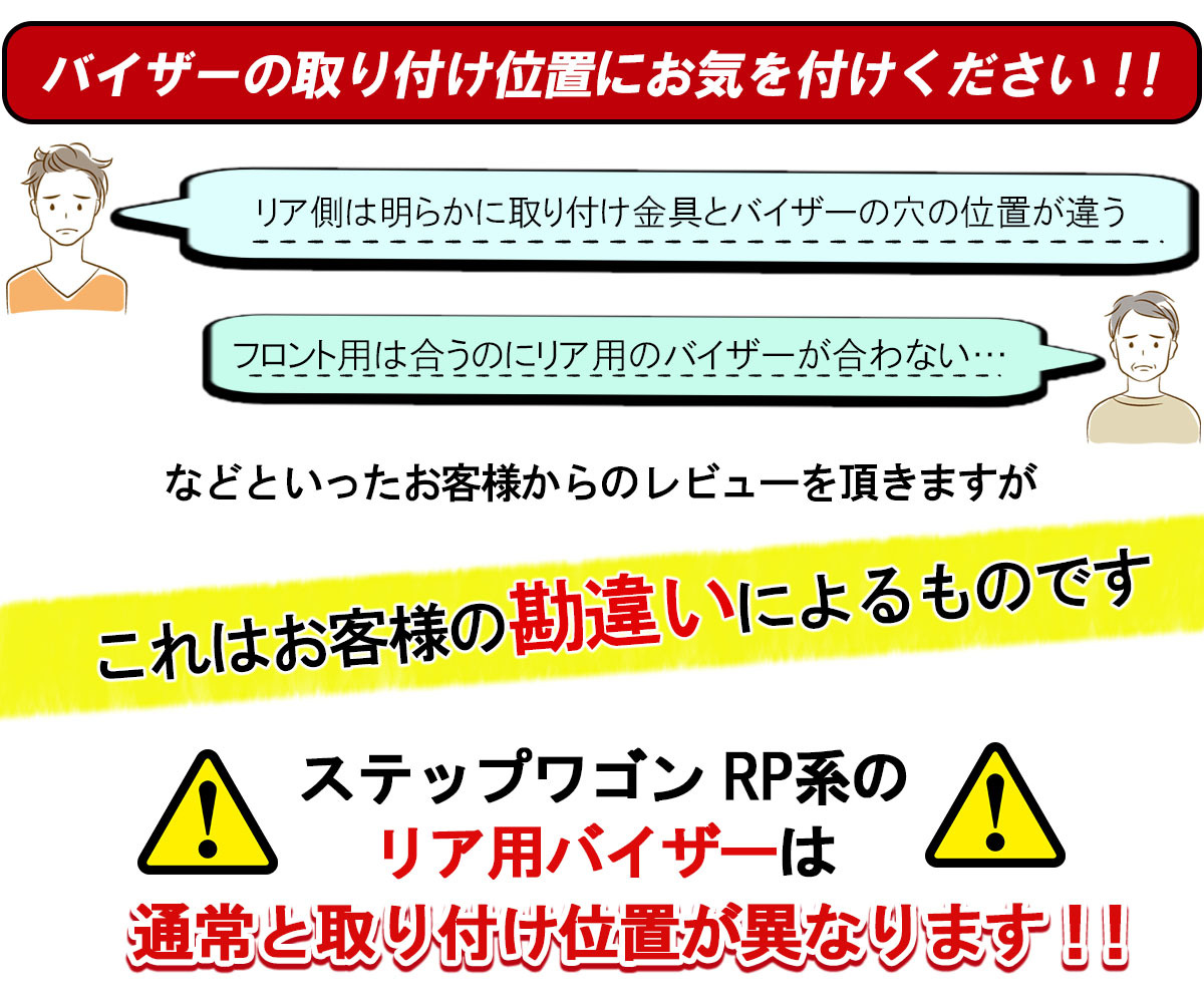 バイザー取付位置