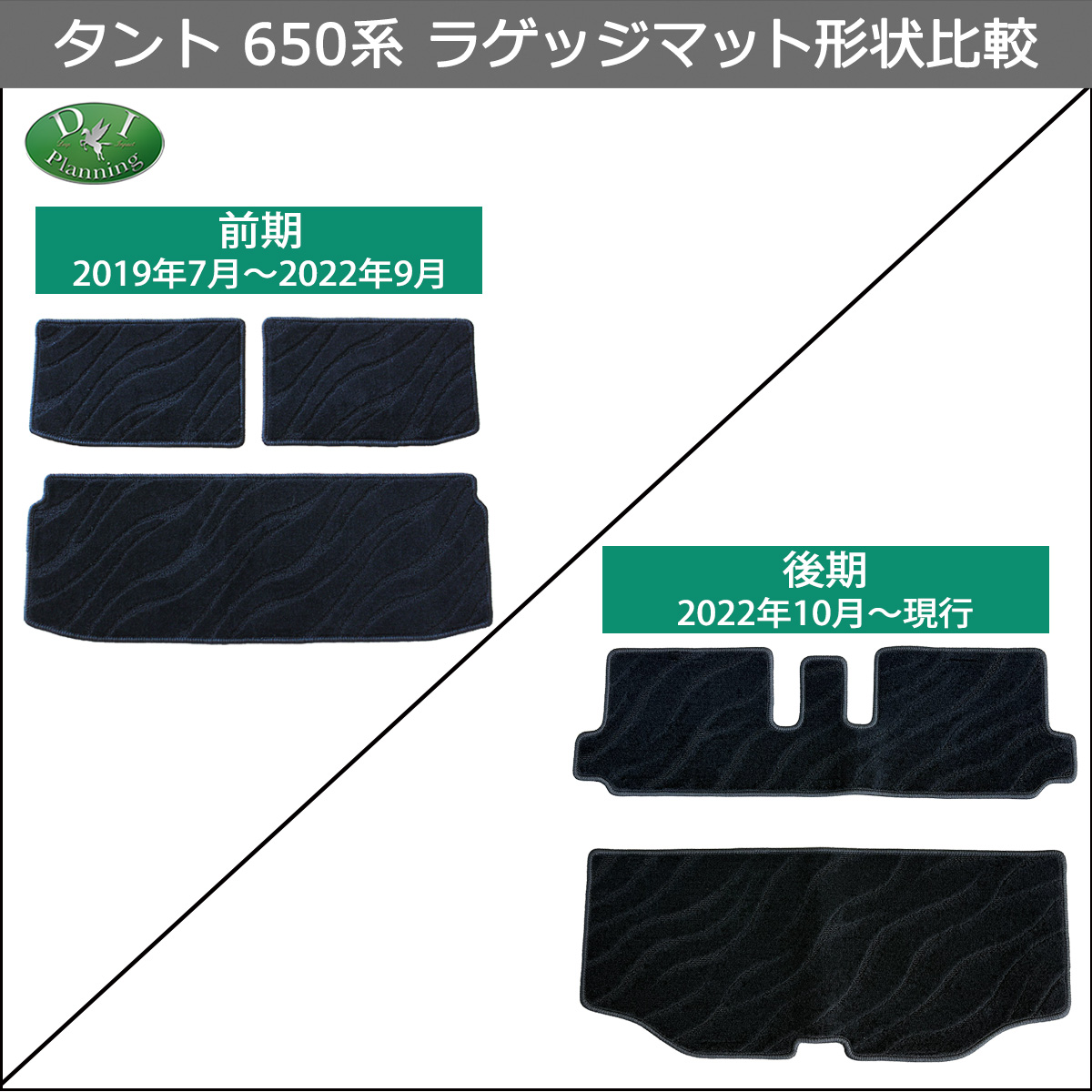 【新品未使用】ダイハツ 新型タント タントカスタム LA650S スバル シフォン LA650F ラゲッジマット DX ラゲージマット トランクマット ラゲッジシート ラゲッジカバー パーツ　jm7c4 mat-dxs.jpg