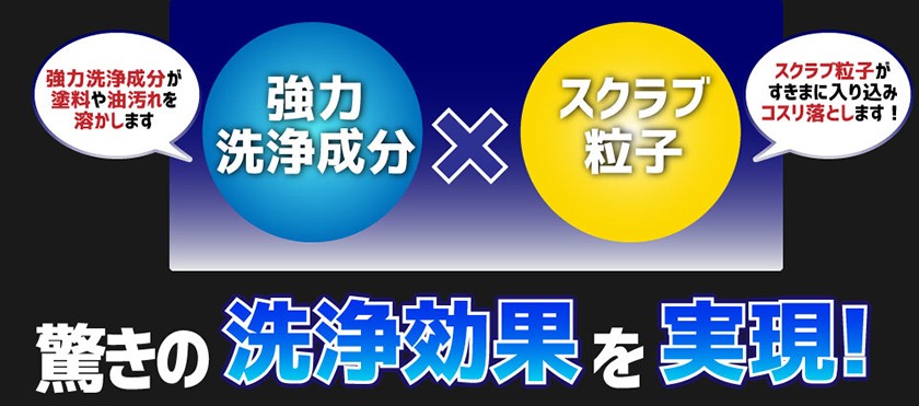 お試しサイズ 塗料一撃 ペイント汚れ 油汚れ 手洗い洗剤 アロエ ハンドソープ ハンドクリーナー 業務用 塗料落し ペイント落し ペンキ落し  インク落し 洗剤 石鹸