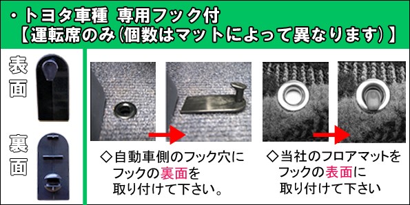旧トヨタフック