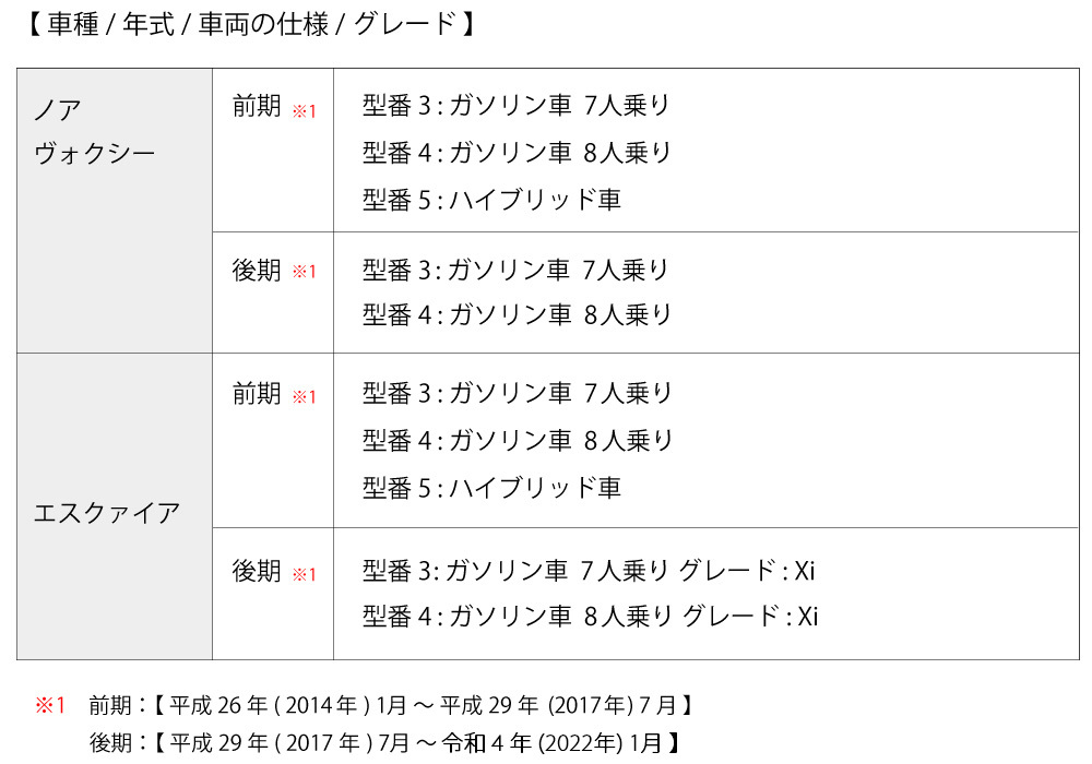 チェック柄マット一覧詳細
