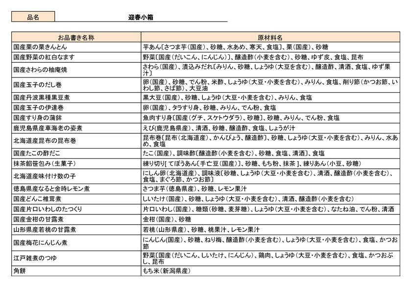 おせち 2023 お一人様用 一段重迎春小箱 2箱セット【12月30日・31日お届け限定】 石井食品 送料無料 冷蔵【ご注文締め切り12/20】  :8210498-y:石井食品公式ストア - 通販 - Yahoo!ショッピング