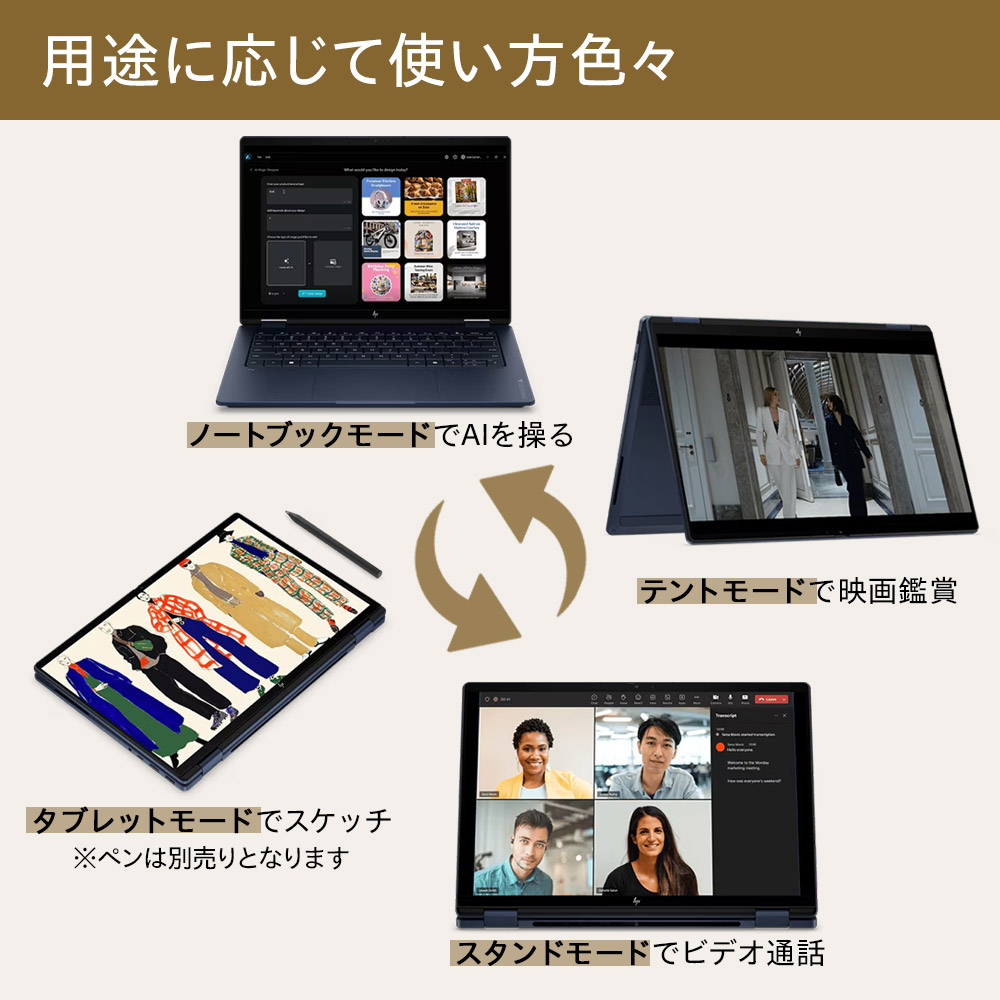 日本HP ノートパソコン 新品 HP OmniBook X Flip 14-Kb Core Ultra7