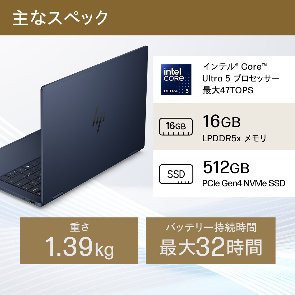 日本HP ノートパソコン 新品 HP OmniBook X Flip 14-Kb Core Ultra7