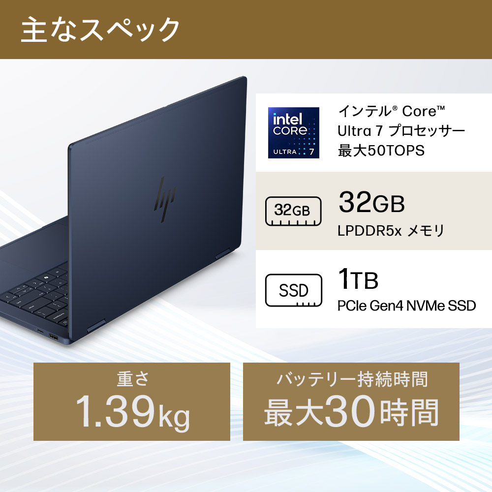 日本HP ノートパソコン 新品 HP OmniBook X Flip 14-Kb Core Ultra5