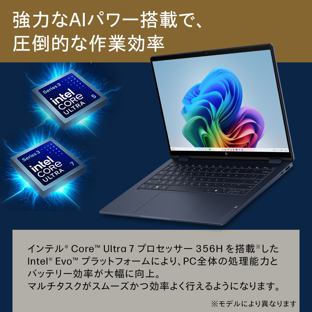 日本HP ノートパソコン 新品 HP OmniBook X Flip 14-Kb Core Ultra7