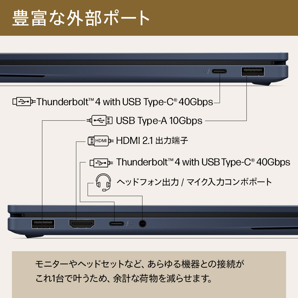 日本HP ノートパソコン 新品 HP OmniBook X Flip 14-Kb Core Ultra 5