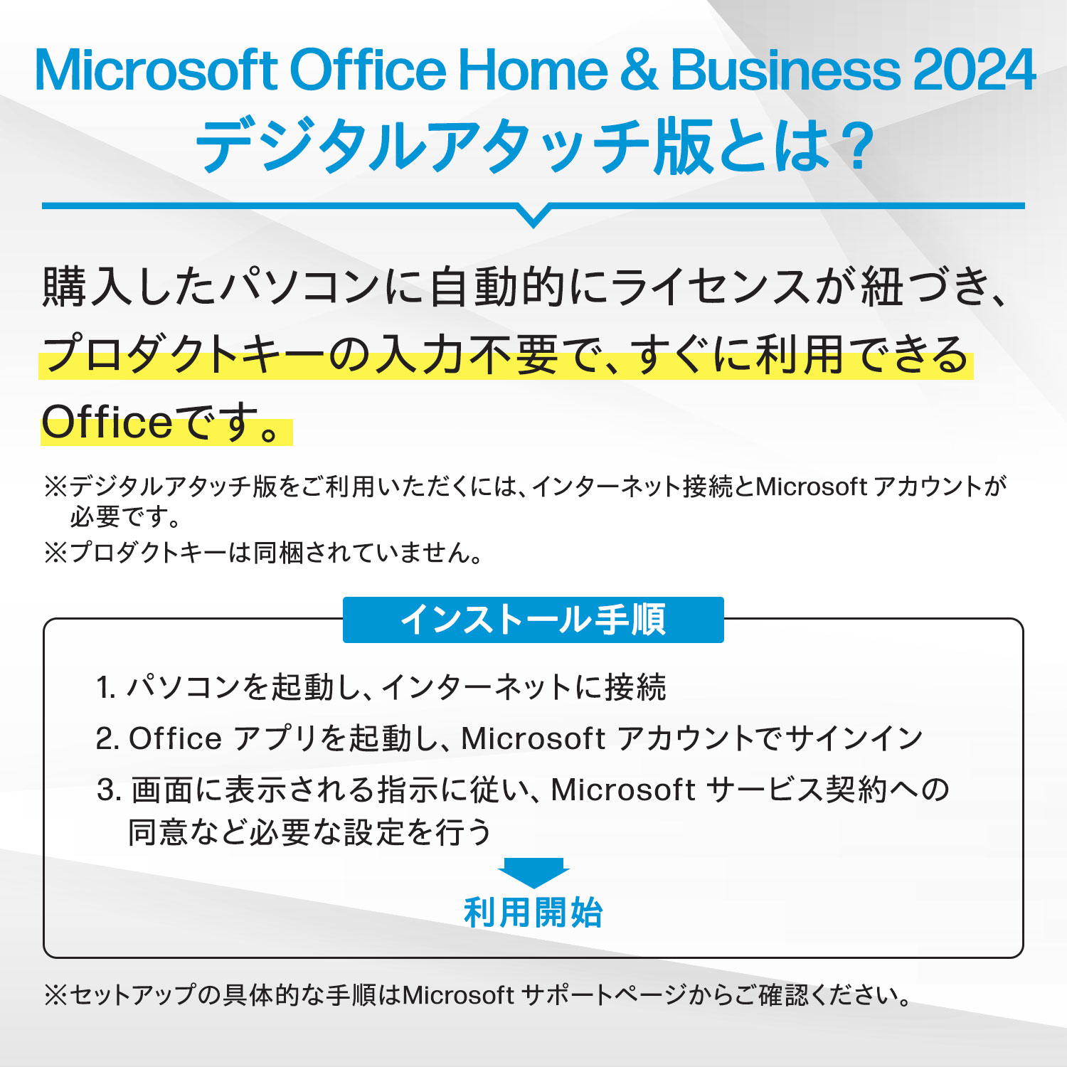2024年 東京製造 美品 HP 爆速 13世代i7 新品32GB 新品1TB 2024年1月 HP 爆速 13世代 i7 新品32GB 新品 1TB