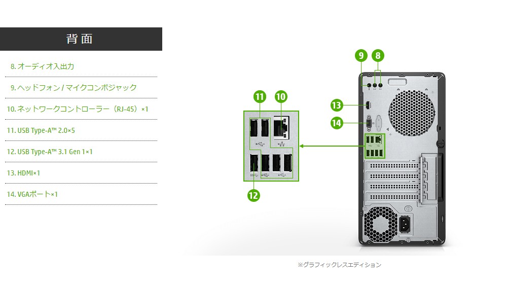 即納在庫 Core i7-9700 16GBメモリ 1TB HDD HP Pavilion Gaming