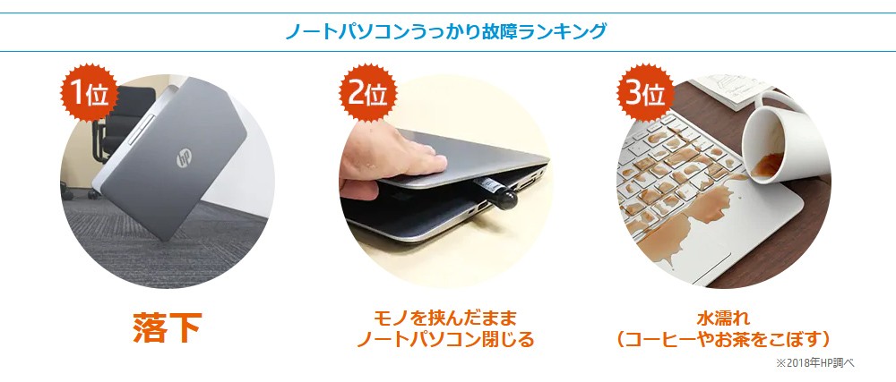 HPの安心長期保証サービス - HP Directplus - 通販 - Yahoo!ショッピング