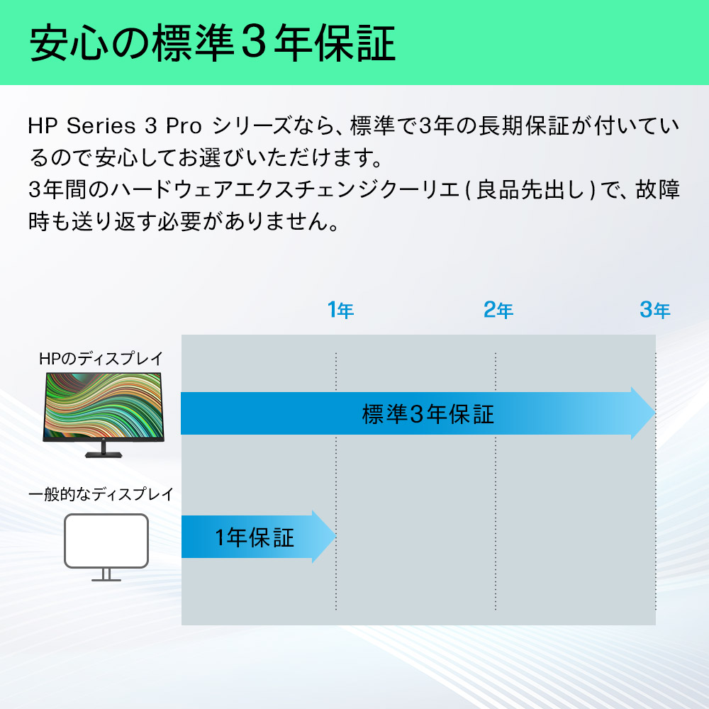 セール P11倍 モニター 新品 HP Series 3 Pro 324ph FHD ディスプレイ 23.8インチ フルHD スピーカー付 高さ調整 角度調整 100Hz 3年保証 (型番：B0BU9UT-AAAA) | 日本HP | 08