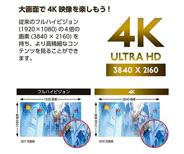 4k テレビ 43型 液晶テレビ UDC43W-1B ULTRA HD 4K対応 HDMI 地上