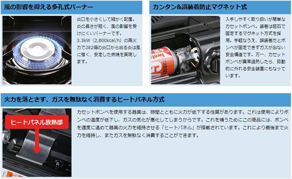イワタニ グリル カセットガス テーブルトップBBQグリル CB-TBG-1