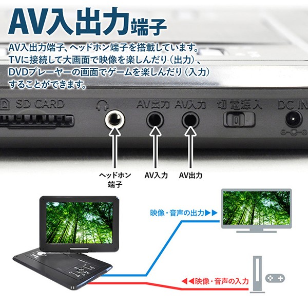 ポータブルDVDプレーヤー 車載 本体 13.3インチ 大画面 液晶 AC DC