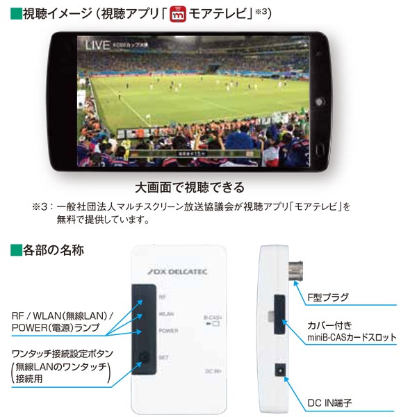 テレビチューナー PC iPhone iPad スマホ ワイヤレスチューナー DX