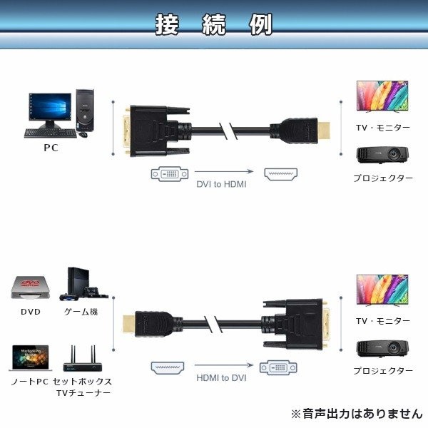 Dvi Hdmi 変換ケーブル 2m Pc テレビ ゲーム ブルーレイ Dvdプレーヤー 高画質 Hdmi Dvi ケーブル Earth Wing 通販 Paypayモール