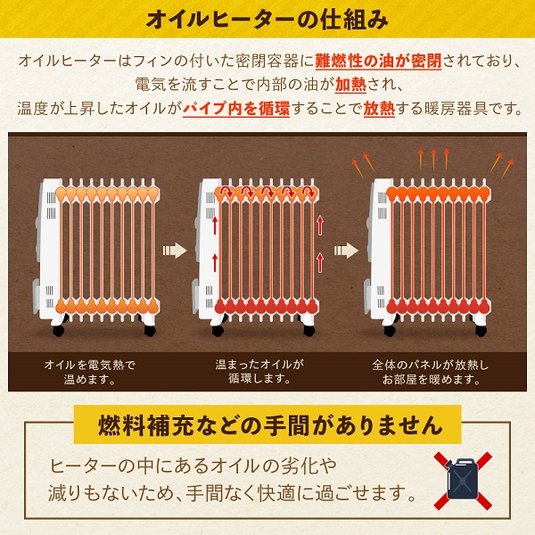 電気ヒーター 電気ストーブ オイルヒーター 省エネ 電気代 ヒーター