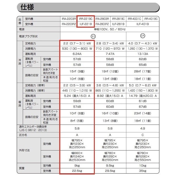 エアコン 6畳 最安値 省エネ アイリスオーヤマ 冷房 暖房 ルーム