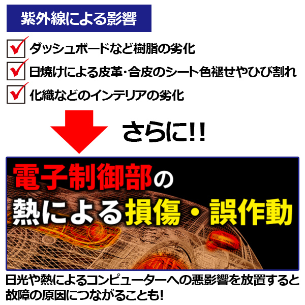 サンシェード 車 フロント 普通車 日除け 紫外線 運転席 助手席 目隠し Llサイズ カーシェイド セット カーシェード 遮光 日よけ 目かくし 窓 サンシェード 運転 Earth Wing 通販 Paypayモール