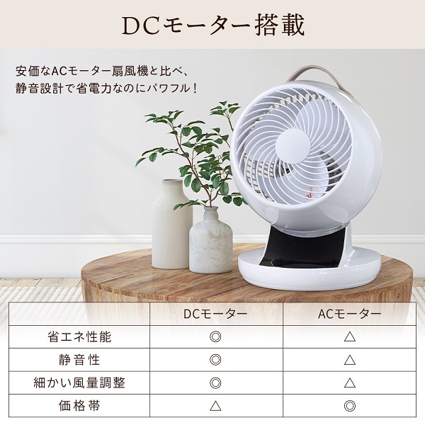 サーキュレーター dcモーター おしゃれ リビング 回転 DC 静音 扇風機 首振り 省エネ リモコン コンパクト タイマー 送風機 換気 空気循環 節電  ホワイト :000000131825:Earth Wing - 通販 - Yahoo!ショッピング