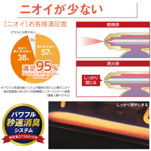 ダイニチ 石油ファンヒーター 小型 ヒーター ファンヒーター ダイニチ 石油ファンヒーター 小型 ヒーター ファンヒーター