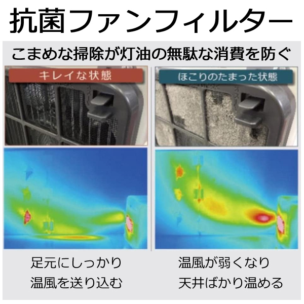 新品日本製 石油ファンヒーター ダイニチ 小型 ヒーター ファンヒーター 石油 暖房 家庭用 9L 抗菌 省エネ エコ 自動消火 給油お知らせ dainichi FW-66L3 ホワイト Earth Wing - 通販 - PayPayモール 重要なお知