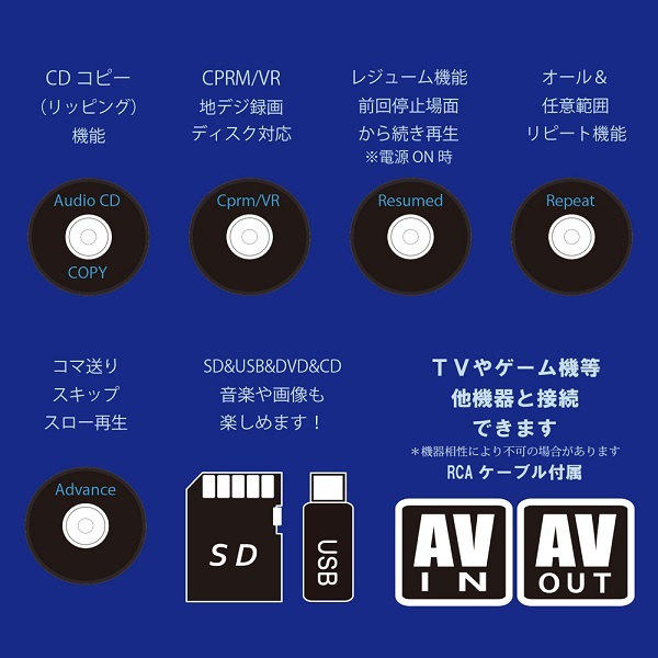 Dvdプレーヤー 限定特価 ポータブル ポータブルdvdプレーヤー 子ども 13 3インチ Dvd 車 取り付け 車載モニター ドライブ 車載プレーヤー 車載 コンパクト ヘッドレスト