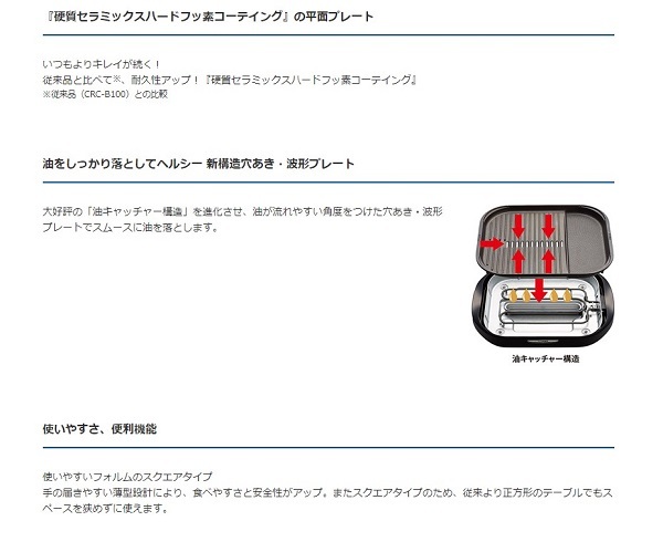 ホットプレート 焼肉 油が落ちる モウいちまい タイガー 収納 焼き肉プレート 大きい プレート 丸洗い 四角 スクエア 長方形 波 tiger  タイガー魔法瓶