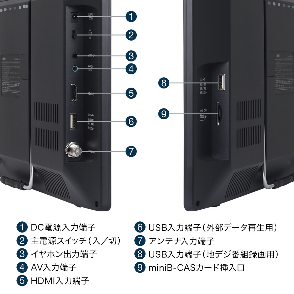 Amazon | [大阪Deco] 録画機能付き ポータブルTV 10.1インチ