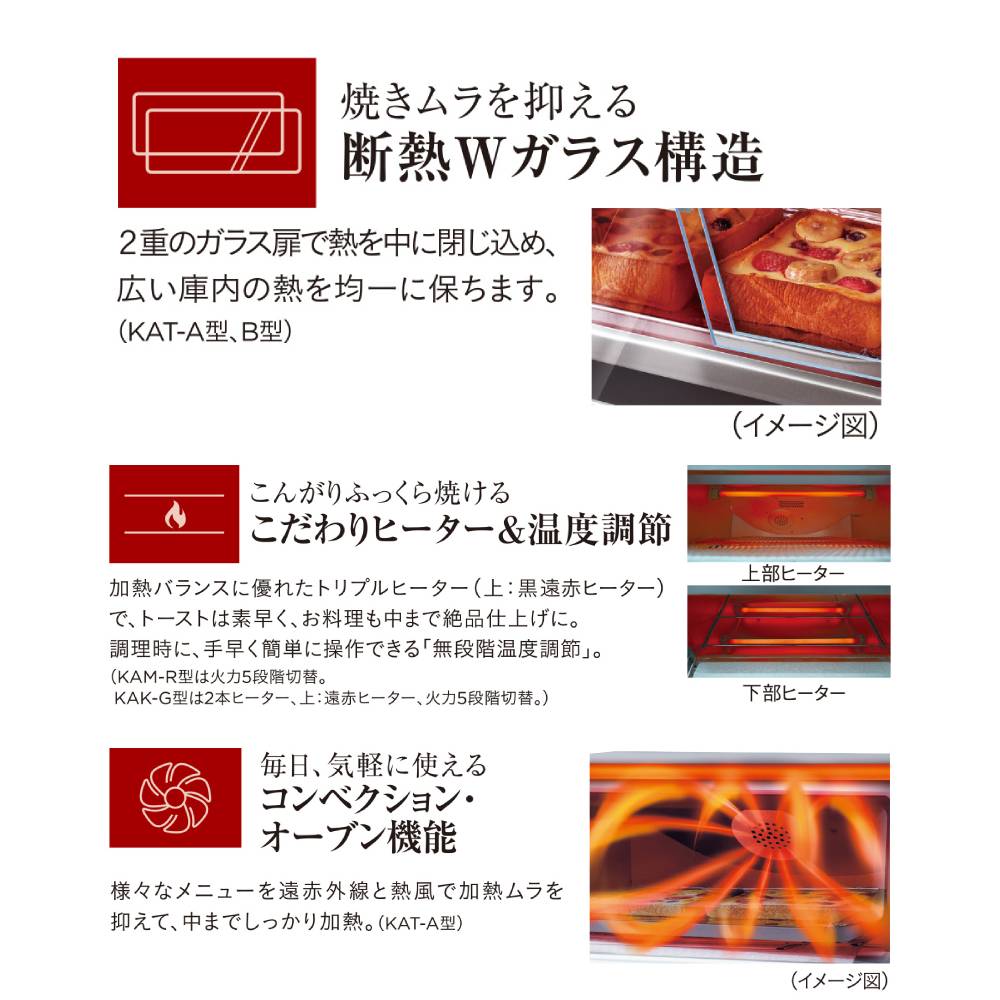 トースター タイガー おしゃれ 白 オーブントースター パン 3枚焼き