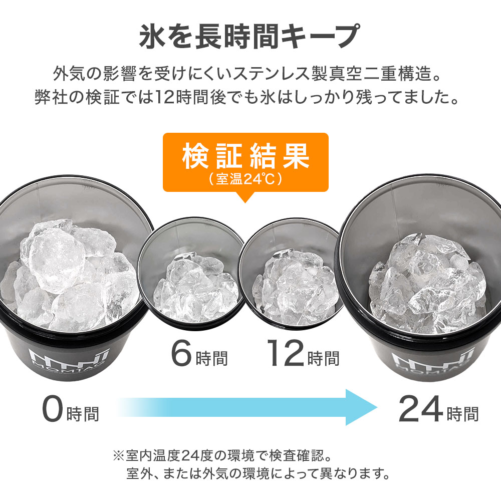 ねこじゃら亭様へ【新品未使用】バイタミックス　ウェットコンテナ　2L（注意事項有 ヒロ・コーポレーション アイスコンテナ 2L ウォータージャグ 小型
