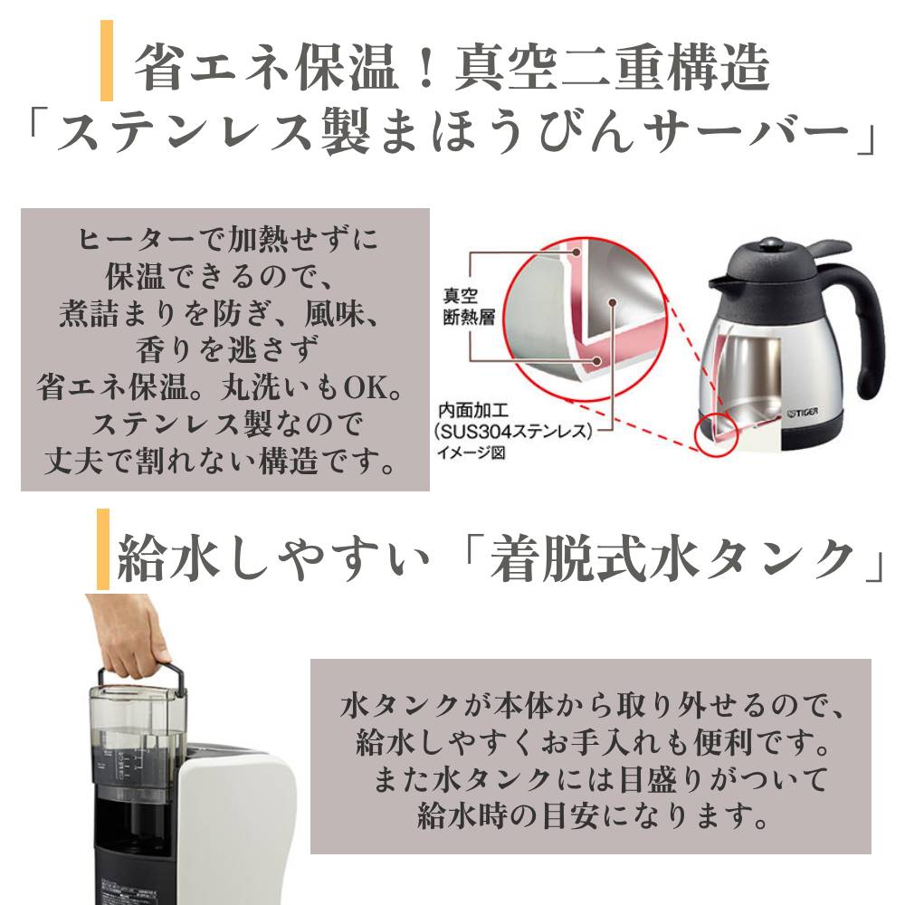 タイガー魔法瓶 Tiger コーヒーメーカー 0.54L タイガー ACT