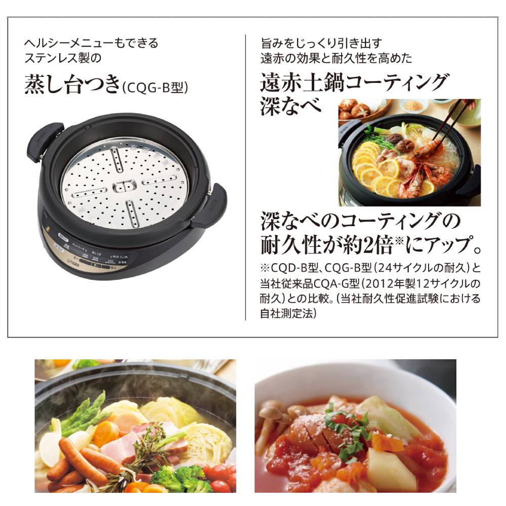 タイガー魔法瓶 TIGER グリル鍋 ホットプレート 鍋 たこ焼き たこ焼き