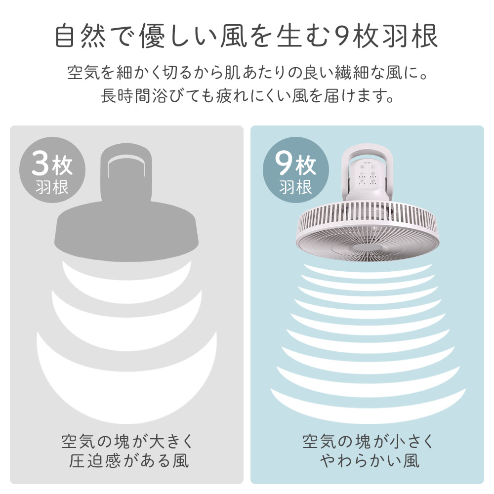VERSOS（ベルソス） 洗える 扇風機 dcモーター 静音 dc
